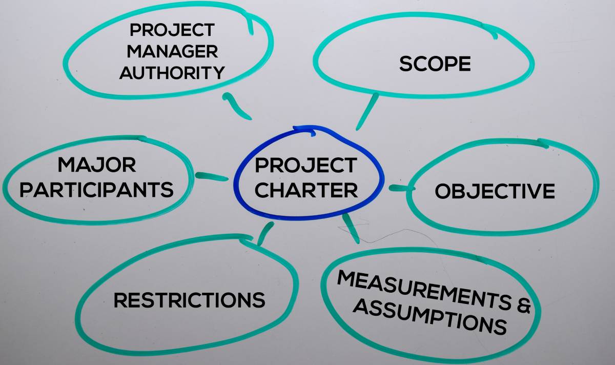 Keeping Projects on Track: Risk Management During the Pandemic