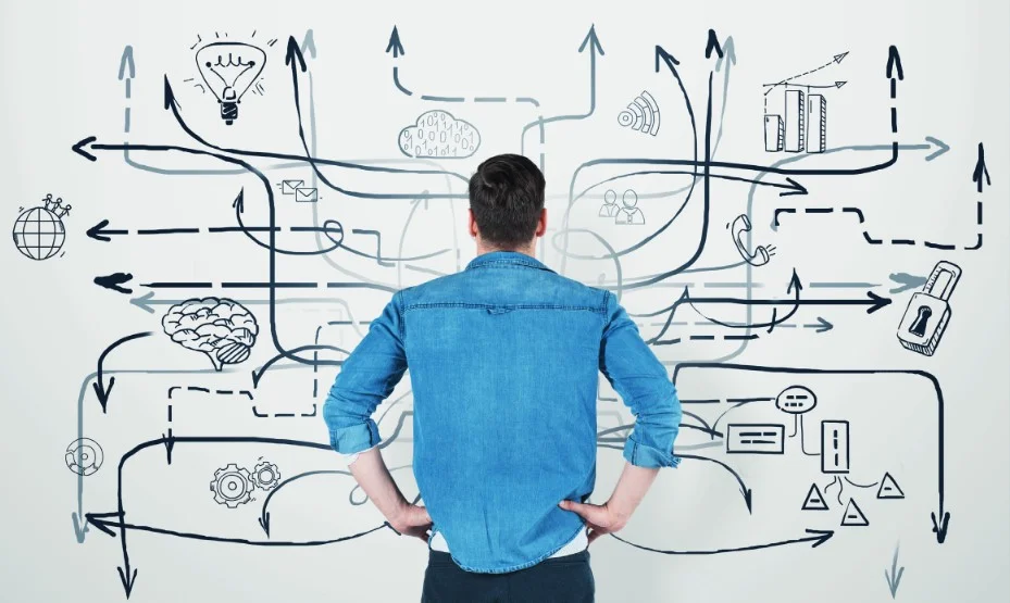 The Era of Complex Problems