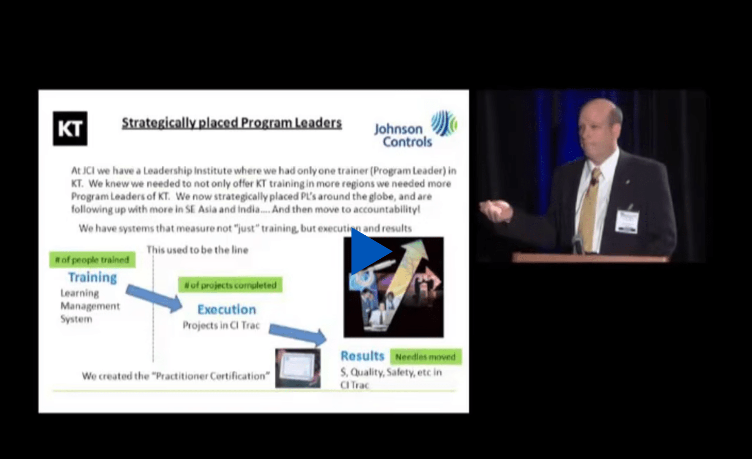 Creating a Culture Where Everyone Wins