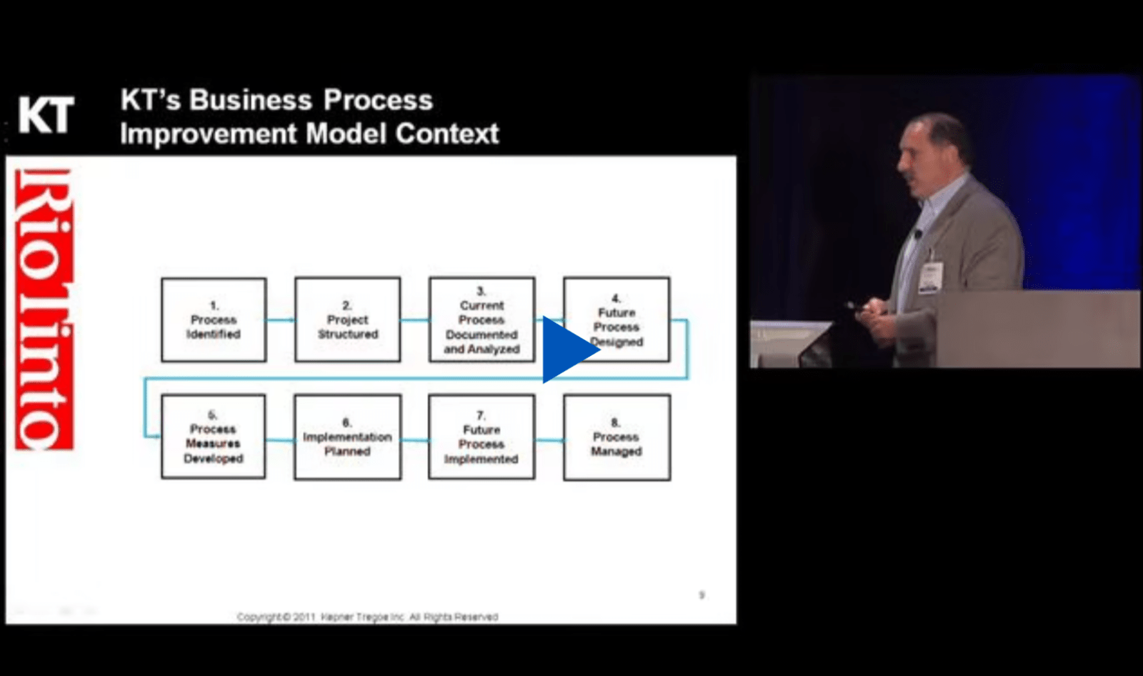 Driving Zero Harm in Contractor Management