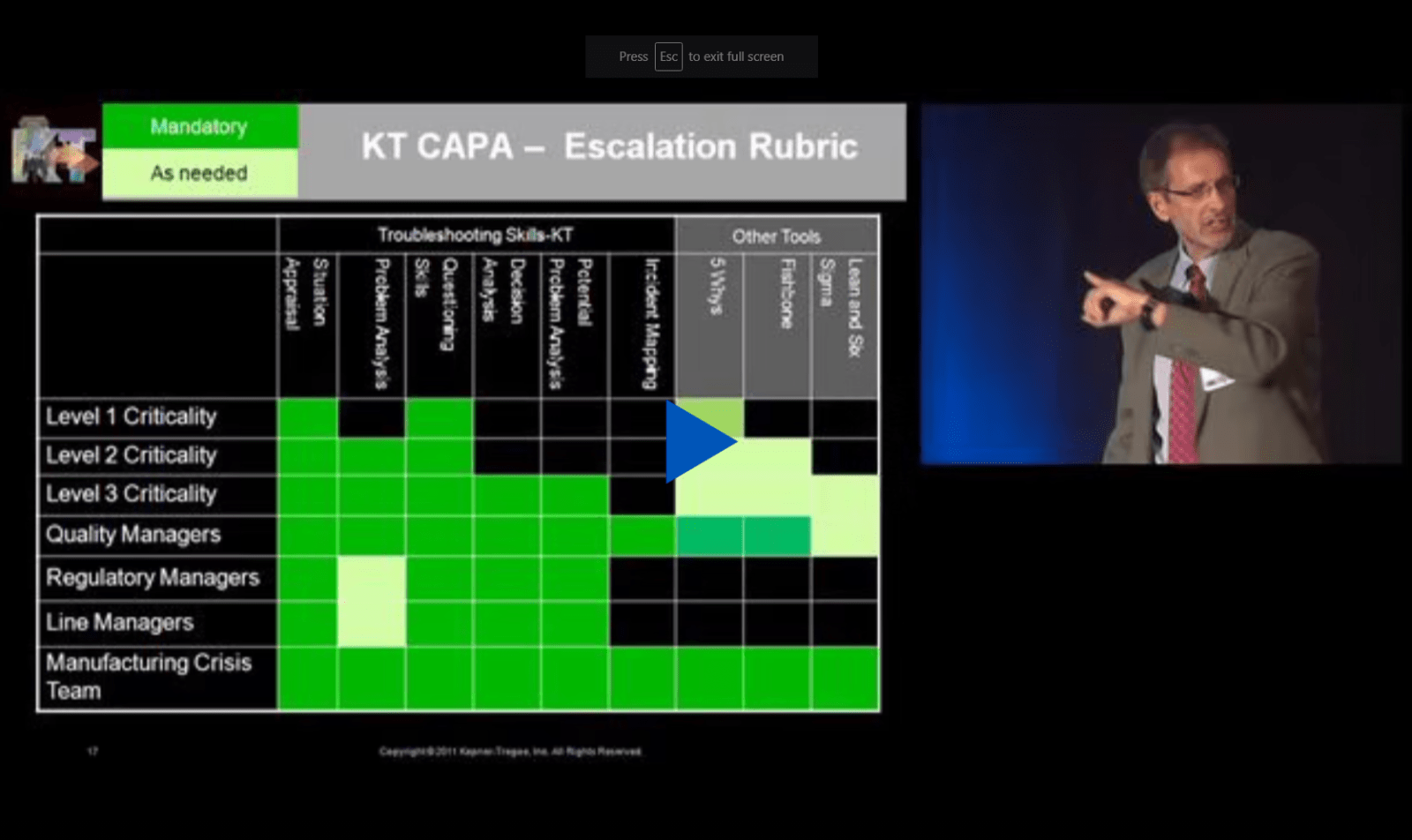 Growing Profits Through Manufacturing Compliance and Quality