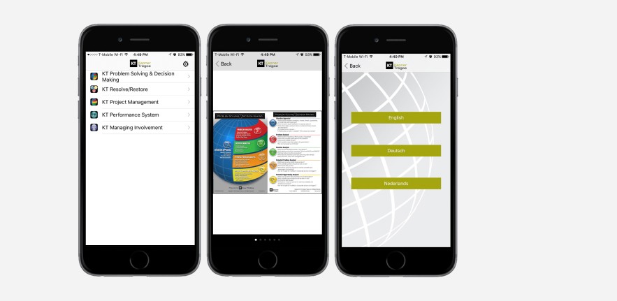 Kepner-Tregoe cards app